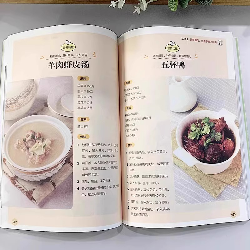 Kompletny zestaw apetycznych,  – Home Cooking Recipe recenzja i cena