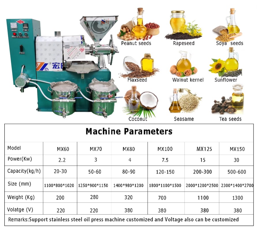 Maszyna do produkcji oleju spo – Home Cooking Oil Making Machine recenzja i cena