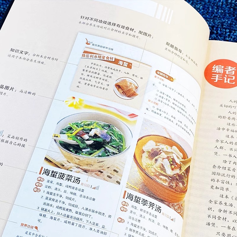 Najbardziej wartościowa zupka  – Home Cooking Recipe recenzja i cena