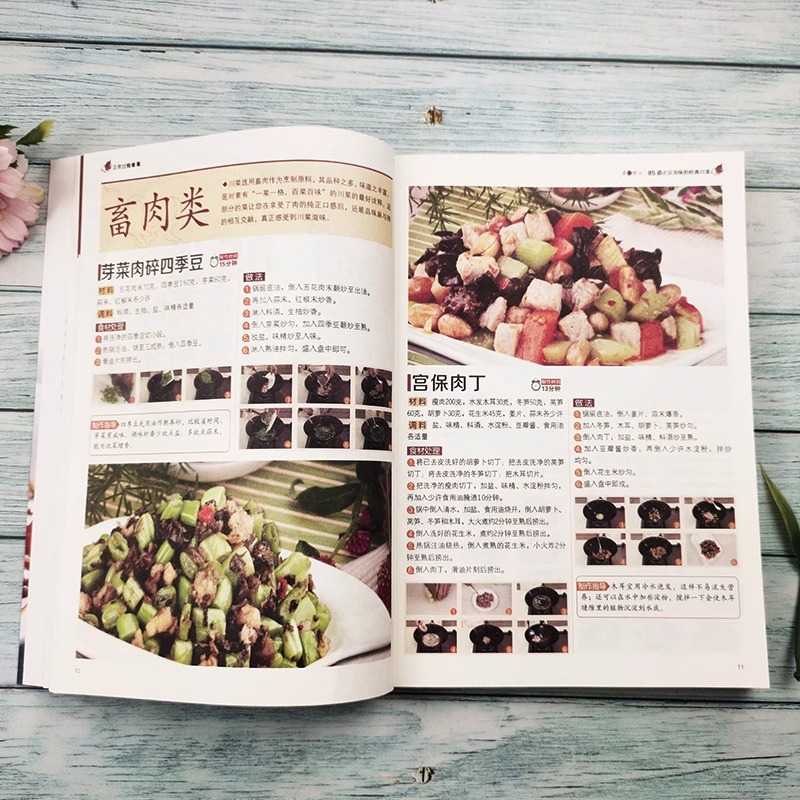 Autentyczny i satysfakcjonując – Home Cooking Recipe recenzja i cena