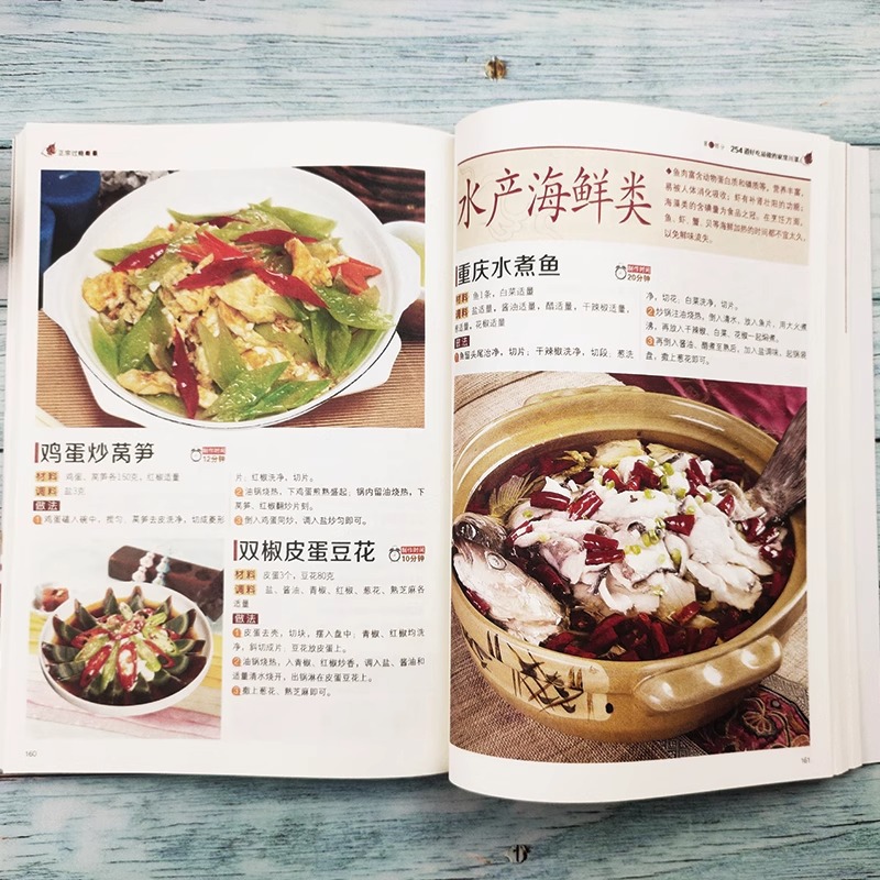 Autentyczny i satysfakcjonując – Home Cooking Recipe recenzja i cena