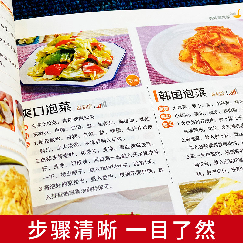 Moje ulubione danie robione do – Home Cooking Book recenzja i cena